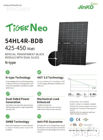 Фотоволтаична система 7.31kWp панели, 6kW инвертор и 5kWh батерия