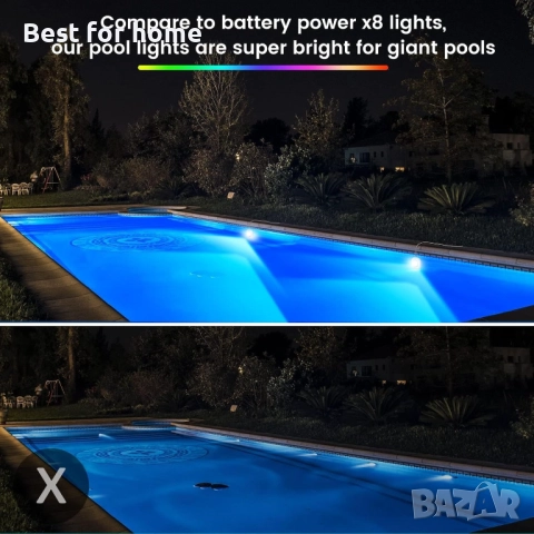 LyLmLe 20 W LED осветление за басейн, снимка 5 - Други - 52612466