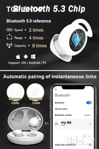 Wnqou Sleep Earbuds Шумопотискащи мини слушалки за поставяне в ушите за сън, бежово; бяло, снимка 4 - Bluetooth слушалки - 49335563