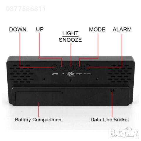 НОВ СВЕТЕЩ ЧАСОВНИЦИК.ПОСТОЯННО СВЕТЕЩИ LED ЧАСОВНИЦИ НА ТОК ТЕРМОМЕТЪР БУДИЛНИК SVETESHT CHASOVNIK+, снимка 8 - Други - 51633894