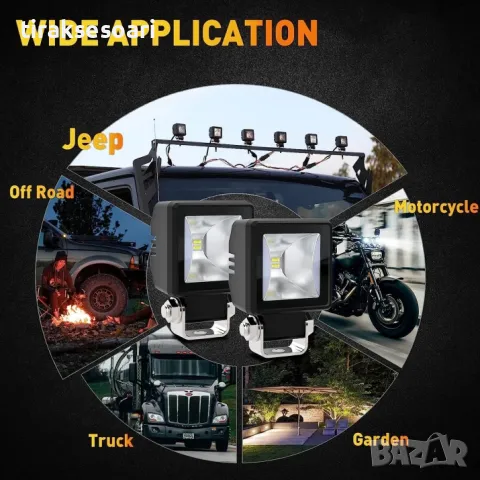 Комплект 4 Броя LED Халогени Фарове за Джип Офроуд Offroad с бял DRL, снимка 8 - Аксесоари и консумативи - 48313063