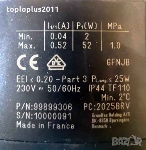 Група за подово отопление GF , снимка 5 - Радиатори - 28552950