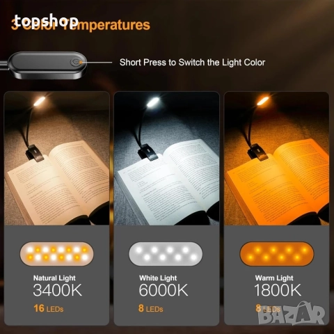 Нова Gritin 16 LED акумулаторна лампа, 3 цветни температури, безстепенно регулиране на яркостта..., снимка 4 - Настолни лампи - 51598061