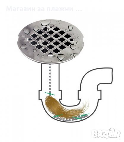 ВЕРИЖКА ЗА ПОЧИСТВАНЕ НА СИФОН - код 1578, снимка 5 - Други стоки за дома - 34277547