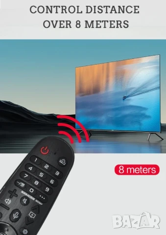 Дистанционно управление за LG Smart TV LG, телевизор, OLED, QNED, LED, дистанционно LG, универсално, снимка 5 - Дистанционни - 51105728