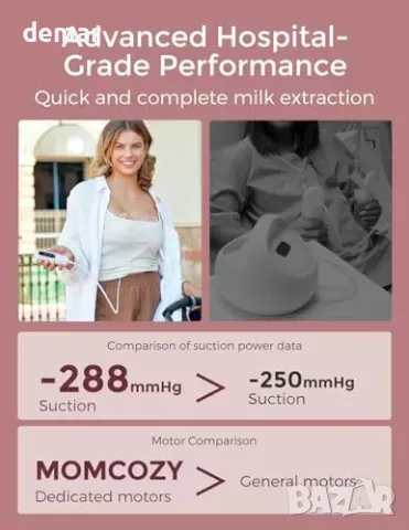 Momcozy V2 Pro електрическа помпа за кърма (Breast Pump), снимка 4 - Помпи за кърма - 55827420