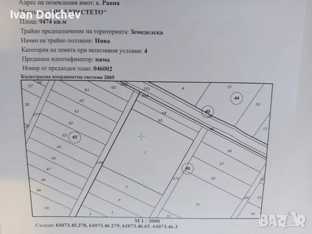 Земеделска земя, снимка 8 - Земеделска земя - 55889008
