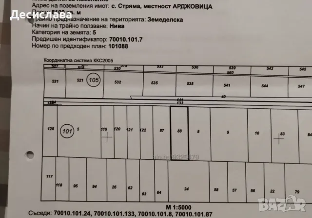 Парцел в с.Стряма, снимка 1