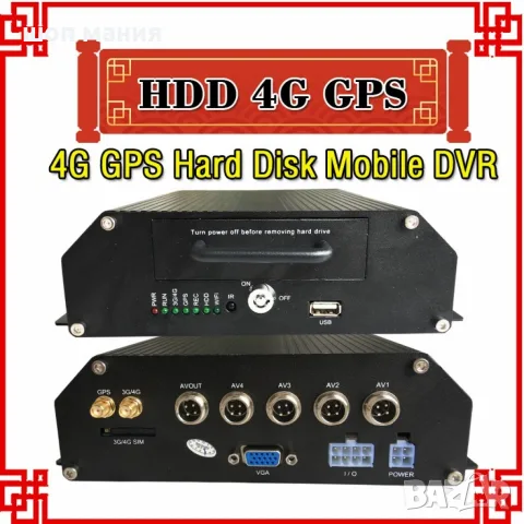 4G MDVR Видеорегистратор за автобус и камион AC63