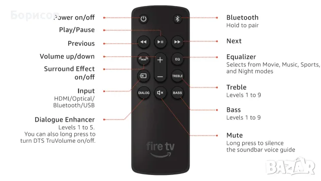 САУНДБАР-Amazon Fire TV Soundbar Plus, снимка 8 - Плейъри, домашно кино, прожектори - 55753031