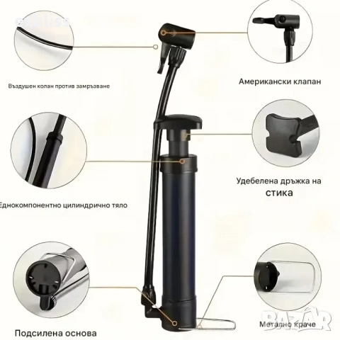 Мини ръчна въздушна помпа за велосипед | 80 PSI, компактна и лека, снимка 8 - Велосипеди - 53397692