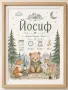 Персонализирана картина за бебе , снимка 8