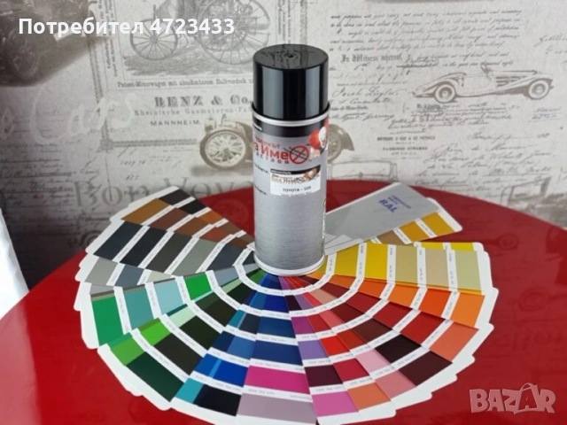 Спрей с акрилна боя по системата RAL, снимка 3 - Бои, лакове, мазилки - 53280105
