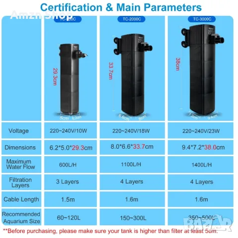 Вътрешен филтър за аквариум с 4-степpенна гъбена филтрация силно засмукване 23W, снимка 5 - Оборудване за аквариуми - 50170419