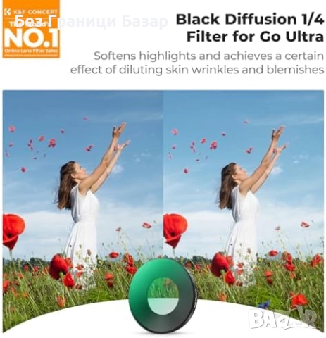 Нов Дифузен филтър 1/4 Black Mist за камера Insta360 GO Ultra, AGC стъкло, снимка 2 - Обективи и филтри - 52122933