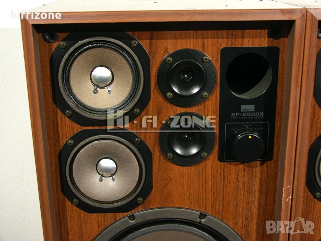 Тонколони  Sansui sp-2500x , снимка 4 - Тонколони - 53429109