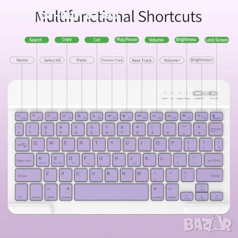 Нов Калъф с Bluetooth клавиатура за таблет iPad Air 11 M3/M2, Pro 11, снимка 8 - Друга електроника - 53375434