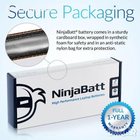 Батерия NinjaBatt, снимка 8 - Друга електроника - 53632042