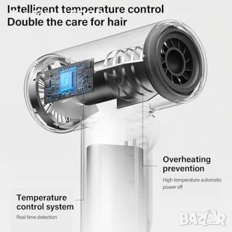 Bewinner безжичен сешоар 200W с батерия и дигитален дисплей, снимка 4 - Сешоари - 55708796