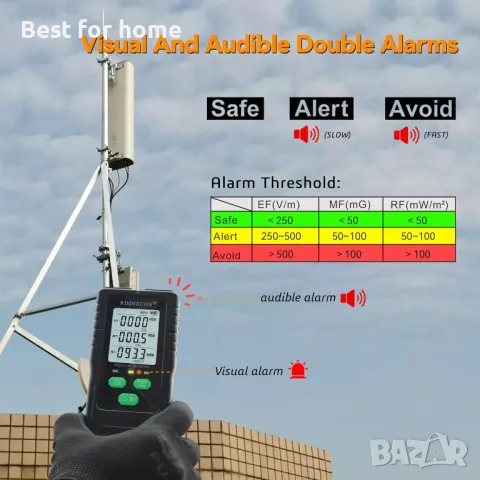 RDINSCOS EMF Акумулаторен цифров детектор на електромагнитно поле, снимка 5 - Други инструменти - 50362973