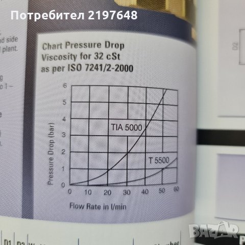 Хидравлична бърза връзка (хидравличен куплунг) 1/2", снимка 3 - Резервни части за машини - 35564000