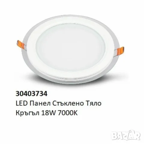 LED панел със стъклено тяло – 6W, 12W, 18W (4000K/7000K), снимка 1 - Лед осветление - 49229528