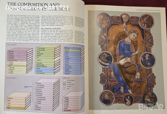 Голям библейски атлас / The New Atlas of The Bible, снимка 5 - Енциклопедии, справочници - 53749343