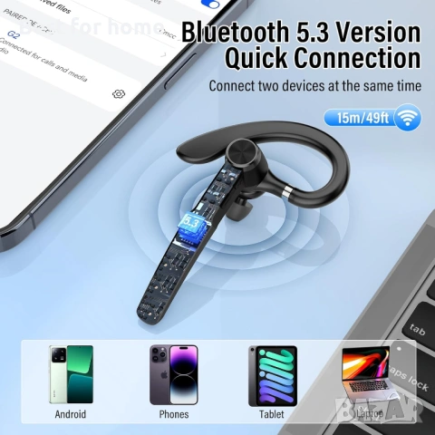 Bluetooth слушалки, безжични слушалки с ENC микрофон, едноушни Bluetooth слушалки V5.3 , снимка 7 - Bluetooth слушалки - 53471254