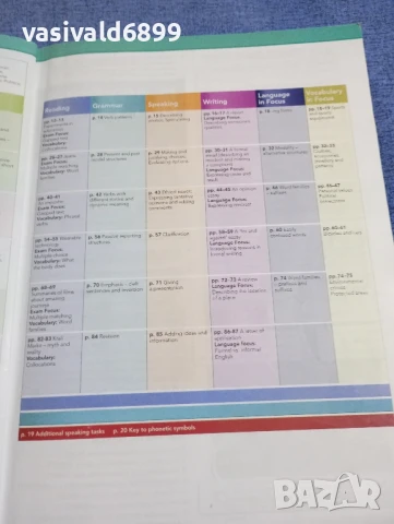 FOCUS FOR BULGARIA , снимка 6 - Чуждоезиково обучение, речници - 50823855