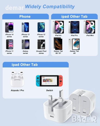 2 броя USB C щепсел за бързо зареждане 20W сгъваем адаптерза iPhone 14/13/12/11/X,iPad, AirPods Pro, снимка 3 - Аксесоари за Apple - 44913625