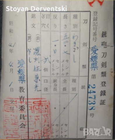 Katana - wakizashi in shirasaya - NBTHK , снимка 8 - Колекции - 41552824