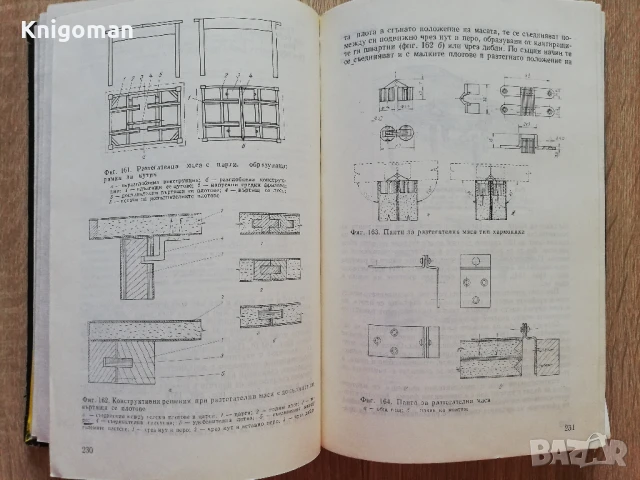 Конструиране на мебели, Георги Кючуков, снимка 3 - Специализирана литература - 51412119