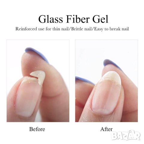 Canni 28гр Укрепващ гел с фибростъкло, снимка 3 - Продукти за маникюр - 40541255