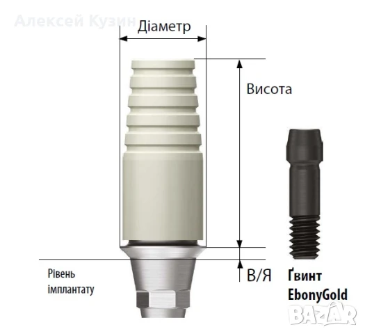 Изгорял абатмент с основа от кобалт-хром за корейски импланти Inno, MegaGen, NeoBiotech RS-0009, снимка 2 - Стоматология - 50594061