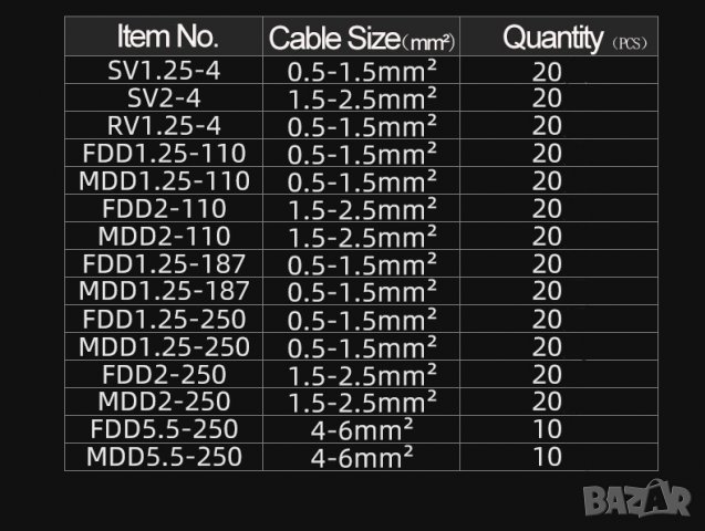 Бакелитни конектори 280 бр. в кутия, снимка 5 - Други инструменти - 34435188