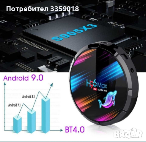 тв.Бокс, снимка 10 - Друга електроника - 44634034