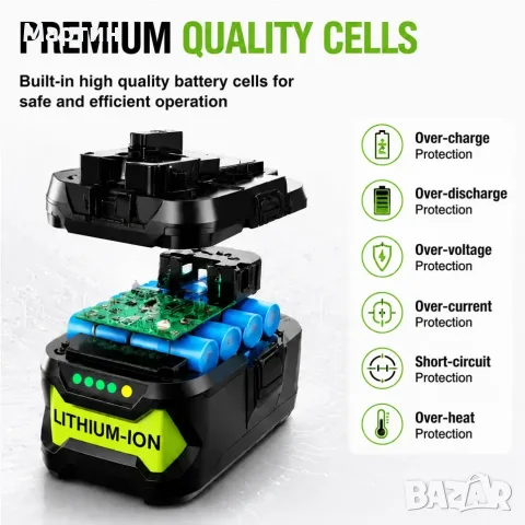 RYOBI Батерия 18V 8.0Ah - нова с гаранция 1г., снимка 2 - Друга електроника - 55968387