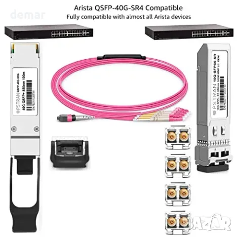 Оптичен модул 40GBASE-SR4 QSFP+ 850 нм, съвместим с Arista QSFP-40 г-SR4, снимка 5 - Други стоки за дома - 56011823