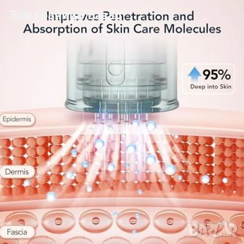Нов Dr. Pen M7S Безжичен Микронидлинг Уред + 25 Иглени Картиджи, снимка 4 - Други - 48681181