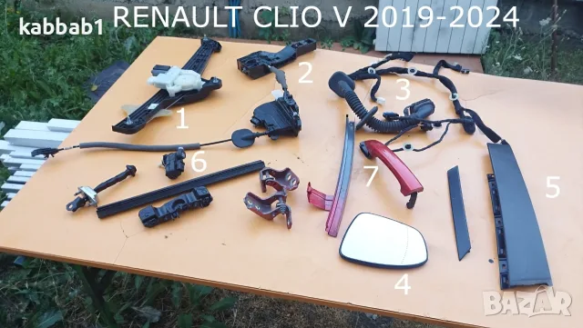 Части от RENAULT CLIO V 2019-2024