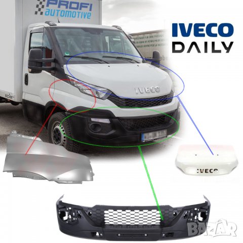 IVECO DAILY VI след 2014г / ЕДРОГАБАРИТНИ, МАЛОГАБАРИТНИ ,ФАРОВЕ , БРОНИ, снимка 2 - Части - 35724958