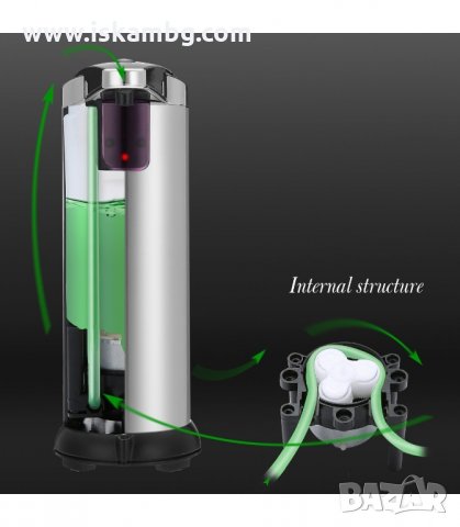ДОЗАТОР ЗА ТЕЧЕН САПУН С ДАТЧИК ИНОКСОВ - код 1803, снимка 5 - Други - 33980093