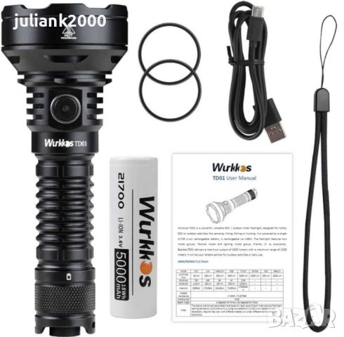 Тактически далекобоен фенер Wurkkos TD01C, снимка 3 - Екипировка - 42210127