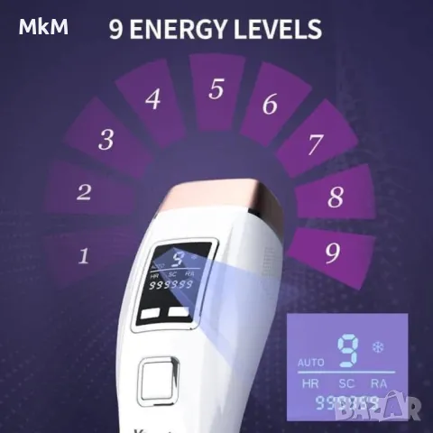 Нов ! Лазарен IPL Hair Removal System епилатор. 999999, снимка 9 - Епилатори - 48738931
