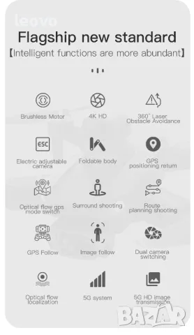 Дрон L900 SE MAX 4K, лазерен сензор, 3 батерии + кейс, снимка 10 - Дронове и аксесоари - 43754824