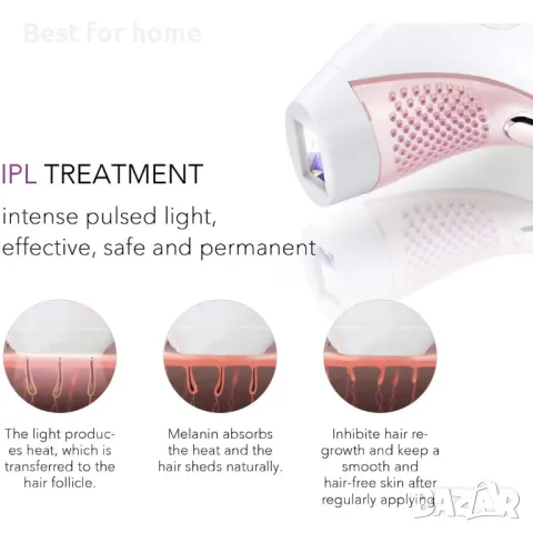 COSBEAUTY IPL фото епилатор, снимка 4 - Епилатори - 48271812