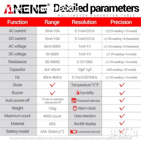 Смарт Мултицет ANENG 613 - Голям LCD дисплей, AC/DC Ток, Температура и Часовник, снимка 2 - Други инструменти - 53474809