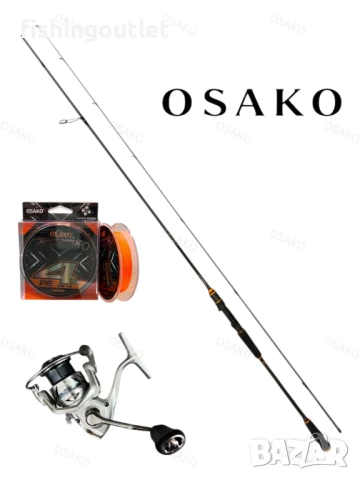 Комплект за лайт спининг- въдица(1.80м/1.95м) ,макара и плетено влакно