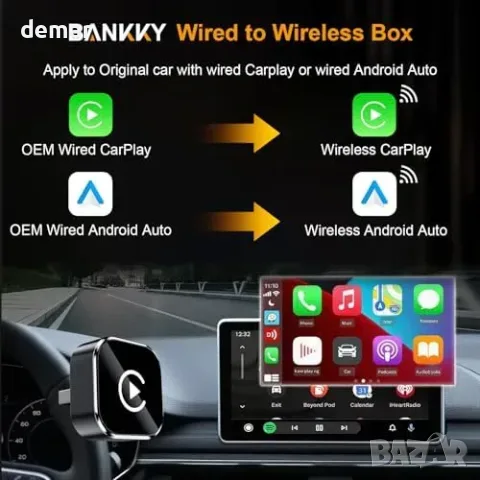 BANKKY 2-в-1 Wireless CarPlay & Android Auto адаптер (wired към wireless), снимка 3 - Други стоки за дома - 55850046
