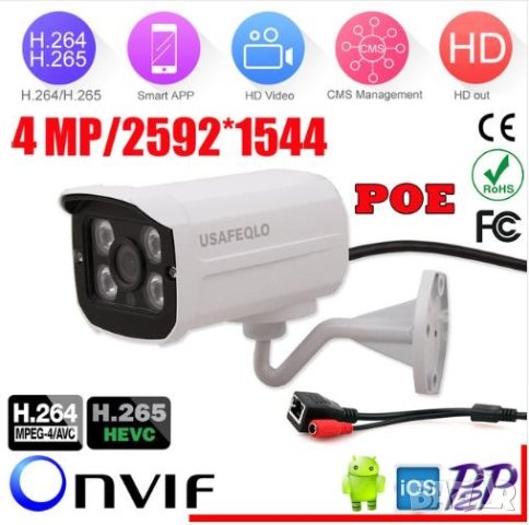 Super UltraHD 3/4/5 MPx IR-Cut 4 Аrray Метална Ударо-Водоустойчива Безжична WI-FI IP Камера IP67 Щит, снимка 2 - IP камери - 41372407